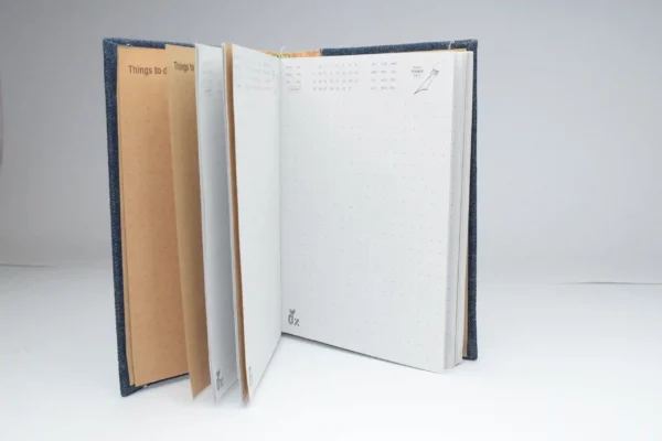Recycled Denim Diary - Image 2
